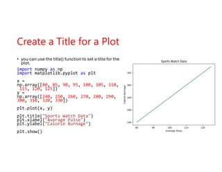 Script programming - python matplot libirary | PDF