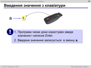 Алгоритмизация и программирование, язык Python
 К.Ю. Поляков, 2015 http://kpolyakov.spb.ru
Введення значення з клавіатури
11
1. Програма чекає доки користувач введе
значення і натисне Enter.
2. Введене значення записується в змінну a
!
5
a
 