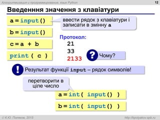 Алгоритмизация и программирование, язык Python
 К.Ю. Поляков, 2015 http://kpolyakov.spb.ru
Введенння значення з клавіатури
12
a = input() ввести рядок з клавіатури і
записати в змінну a
b = input()
с = a + b
print ( c )
Протокол:
21
33
2133
Чому?
?
Результат функції input – рядок символів!
!
a = int( input() )
b = int( input() )
перетворити в
ціле число
 