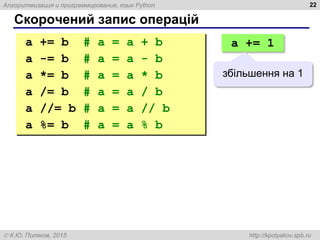 Алгоритмизация и программирование, язык Python
 К.Ю. Поляков, 2015 http://kpolyakov.spb.ru
Скорочений запис операцій
22
a += b # a = a + b
a -= b # a = a - b
a *= b # a = a * b
a /= b # a = a / b
a //= b # a = a // b
a %= b # a = a % b
a += 1
збільшення на 1
 