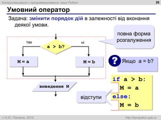 Алгоритмизация и программирование, язык Python
 К.Ю. Поляков, 2015 http://kpolyakov.spb.ru
Умовний оператор
26
Задача: змінити порядок дій в залежності від вконання
деякої умови.
M = a
a > b?
M = b
так ні
виведення M
повна форма
розгалуження
Якщо a = b?
?
if a > b:
M = a
else:
M = b
відступи
 