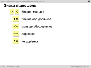 Алгоритмизация и программирование, язык Python
 К.Ю. Поляков, 2015 http://kpolyakov.spb.ru
Знаки відношень
29
> <
>=
<=
==
!=
більше, меньше
більше або дорівнює
меньше або дорівнює
дорівнює
не дорівнює
 