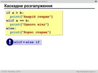 Алгоритмизация и программирование, язык Python
 К.Ю. Поляков, 2015 http://kpolyakov.spb.ru
Каскадне розгалуження
31
if a > b:
print("Андрій старше")
elif a == b:
print("Одного віку")
else:
print("Борис старше")
elif = else if
!
 