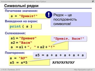 Алгоритмизация и программирование, язык Python
 К.Ю. Поляков, 2015 http://kpolyakov.spb.ru
Символьні рядки
37
Початкове значення:
Склеювання:
s = "Привіт!" Рядок – це
послідовність
символов!
!
Виведення на екран:
print ( s )
Повторення:
s = "АУ"
s5 = s*5 АУАУАУАУАУ
s5 = s + s + s + s + s
s1 = "Привет"
s2 = "Вася"
s = s1 + ", " + s2 + "!"
"Привіт, Вася!"
 