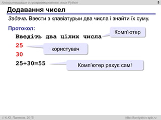 Алгоритмизация и программирование, язык Python
 К.Ю. Поляков, 2015 http://kpolyakov.spb.ru
Додавання чисел
5
Задача. Ввести з клавіатурыи два числа і знайти їх суму.
Протокол:
Введіть два цілих числа
25
30
25+30=55
Комп’ютер
користувач
Комп’ютер рахує сам!
 