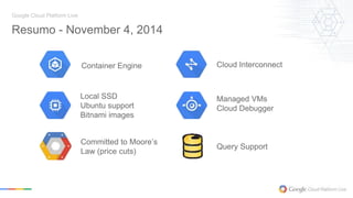 Container Engine 
Local SSD 
Ubuntu support 
Bitnami images 
Cloud Interconnect 
Managed VMs 
Cloud Debugger 
Google Cloud Platform Live 
Resumo - November 4, 2014 
Committed to Moore’s 
Law (price cuts) 
Query Support 
 