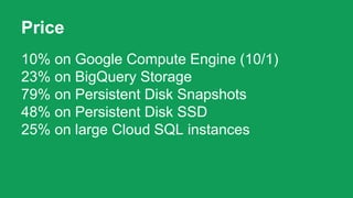 Price 
10% on Google Compute Engine (10/1) 
23% on BigQuery Storage 
79% on Persistent Disk Snapshots 
48% on Persistent Disk SSD 
25% on large Cloud SQL instances 
 