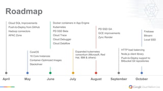 Roadmap 
Cloud SQL Improvements 
Push-to-Deploy from GitHub 
Hadoop connectors 
APAC Zone 
Docker containers in App Engine 
Kubernetes 
PD SSD Beta 
Cloud Trace 
Cloud Debugger 
Cloud Dataflow 
CoreOS 
16 Core Instances 
Container-Optimized Images 
Stackdriver 
Firebase 
Bitnami 
Local SSD 
HTTP load balancing 
Node.js client library 
Push-to-Deploy support to 
Bitbucket Git repositories 
PD SSD GA 
GCE improvements 
Zync Render 
Expanded kubernetes 
consortium (Microsoft, Red 
Hat, IBM & others) 
April May June July August September October 
 