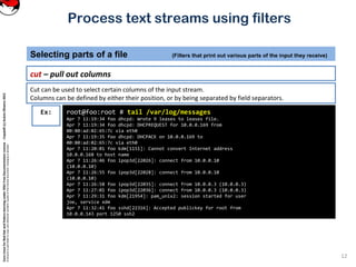 CoreLinuxforRedHatandFedoralearningunderGNUFreeDocumentationLicense-Copyleft(c)AcácioOliveira2012
Everyoneispermittedtocopyanddistributeverbatimcopiesofthislicensedocument,changingisallowed
Process text streams using filters
cut – pull out columns
Selecting parts of a file (Filters that print out various parts of the input they receive)
12
root@foo:root # tail /var/log/messages
Apr 7 11:19:34 foo dhcpd: Wrote 9 leases to leases file.
Apr 7 11:19:34 foo dhcpd: DHCPREQUEST for 10.0.0.169 from
00:80:ad:02:65:7c via eth0
Apr 7 11:19:35 foo dhcpd: DHCPACK on 10.0.0.169 to
00:80:ad:02:65:7c via eth0
Apr 7 11:20:01 foo kdm[1151]: Cannot convert Internet address
10.0.0.168 to host name
Apr 7 11:26:46 foo ipop3d[22026]: connect from 10.0.0.10
(10.0.0.10)
Apr 7 11:26:55 foo ipop3d[22028]: connect from 10.0.0.10
(10.0.0.10)
Apr 7 11:26:58 foo ipop3d[22035]: connect from 10.0.0.3 (10.0.0.3)
Apr 7 11:27:01 foo ipop3d[22036]: connect from 10.0.0.3 (10.0.0.3)
Apr 7 11:29:31 foo kdm[21954]: pam_unix2: session started for user
joe, service xdm
Apr 7 11:32:41 foo sshd[22316]: Accepted publickey for root from
10.0.0.143 port 1250 ssh2
Ex:
Cut can be used to select certain columns of the input stream.
Columns can be defined by either their position, or by being separated by field separators.
 