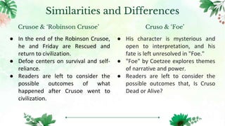 Crusoe & ‘Robinson Crusoe’ Cruso & ‘Foe’
● In the end of the Robinson Crusoe,
he and Friday are Rescued and
return to civilization.
● Defoe centers on survival and self-
reliance.
● Readers are left to consider the
possible outcomes of what
happened after Crusoe went to
civilization.
● His character is mysterious and
open to interpretation, and his
fate is left unresolved in "Foe."
● "Foe" by Coetzee explores themes
of narrative and power.
● Readers are left to consider the
possible outcomes that, Is Cruso
Dead or Alive?
Similarities and Differences
 