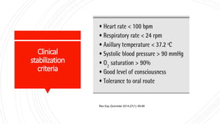 Clinical
stabilization
criteria
Rev Esp Quimioter 2014;27(1): 69-86
 
