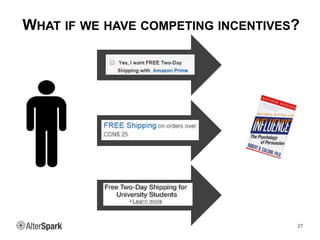 C
WHAT IF WE HAVE COMPETING INCENTIVES?
27
 