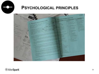 PSYCHOLOGICAL PRINCIPLES
36
 