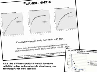 8
Let’s take a realistic approach to habit formation
with 66 avg days and most people abandoning your
technology after a f...