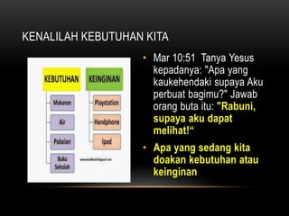 KENALILAH KEBUTUHAN KITA 
• Mar 10:51 Tanya Yesus 
kepadanya: "Apa yang 
kaukehendaki supaya Aku 
perbuat bagimu?" Jawab 
orang buta itu: "Rabuni, 
supaya aku dapat 
melihat!“ 
• Apa yang sedang kita 
doakan kebutuhan atau 
keinginan 
