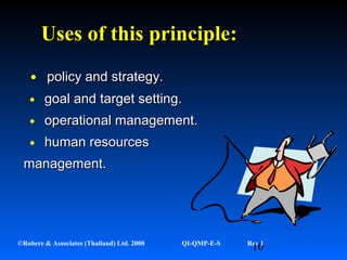 10©Robere & Associates (Thailand) Ltd. 2000 QI-QMP-E-S Rev 1
•policy and strategy.policy and strategy.
• goal and target setting.goal and target setting.
• operational management.operational management.
• human resourceshuman resources
management.management.
Uses of this principle:Uses of this principle:
 