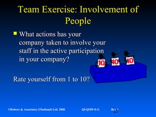 25©Robere & Associates (Thailand) Ltd. 2000 QI-QMP-E-S Rev 1
Team Exercise: Involvement ofTeam Exercise: Involvement of
PeoplePeople
 What actions has yourWhat actions has your
company taken to involve yourcompany taken to involve your
staff in the active participationstaff in the active participation
in your company?in your company?
Rate yourself from 1 to 10?Rate yourself from 1 to 10?
 