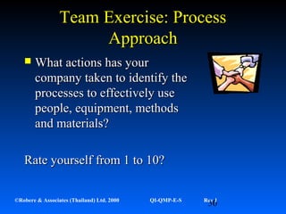 30©Robere & Associates (Thailand) Ltd. 2000 QI-QMP-E-S Rev 1
Team Exercise: ProcessTeam Exercise: Process
ApproachApproach
 What actions has yourWhat actions has your
company taken to identify thecompany taken to identify the
processes to effectively useprocesses to effectively use
people, equipment, methodspeople, equipment, methods
and materials?and materials?
Rate yourself from 1 to 10?Rate yourself from 1 to 10?
 