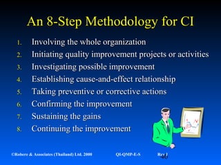 40©Robere & Associates (Thailand) Ltd. 2000 QI-QMP-E-S Rev 1
An 8-Step Methodology for CIAn 8-Step Methodology for CI
1.1. Involving the whole organizationInvolving the whole organization
2.2. Initiating quality improvement projects or activitiesInitiating quality improvement projects or activities
3.3. Investigating possible improvementInvestigating possible improvement
4.4. Establishing cause-and-effect relationshipEstablishing cause-and-effect relationship
5.5. Taking preventive or corrective actionsTaking preventive or corrective actions
6.6. Confirming the improvementConfirming the improvement
7.7. Sustaining the gainsSustaining the gains
8.8. Continuing the improvementContinuing the improvement
 