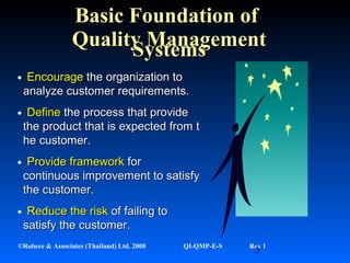 5©Robere & Associates (Thailand) Ltd. 2000 QI-QMP-E-S Rev 1
•EncourageEncourage the organization tothe organization to
analyze customer requirements.analyze customer requirements.
•DefineDefine the process that providethe process that provide
the product that is expected from tthe product that is expected from t
he customer.he customer.
•Provide frameworkProvide framework forfor
continuous improvement to satisfycontinuous improvement to satisfy
the customer.the customer.
•Reduce the riskReduce the risk of failing toof failing to
satisfy the customer.satisfy the customer.
Basic Foundation ofBasic Foundation of
Quality ManagementQuality Management
SystemsSystems
 