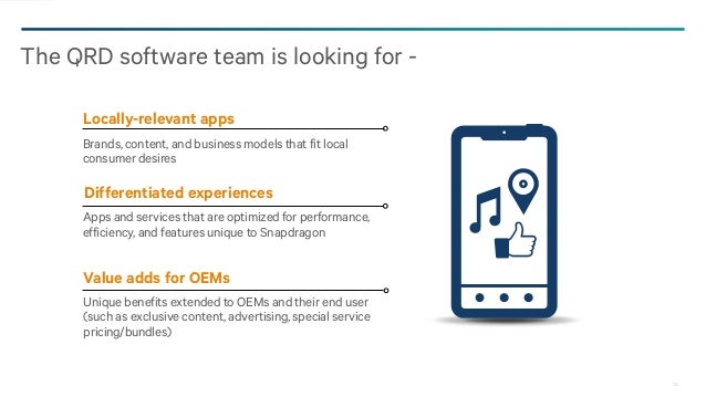 Qualcomm Reference Design: Gateway to Global Opportunities