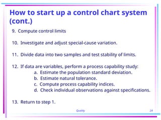 Comprehensive Quality Control Techniques and Process Capability ...