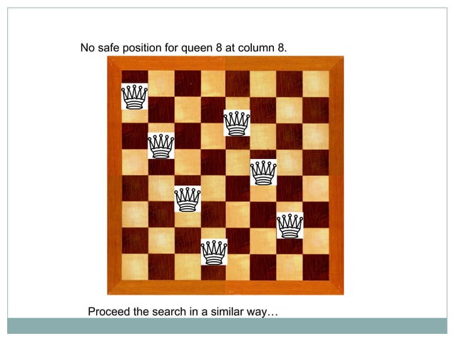 8 -Queen_Puzzle_Problem_Presentation.ppt