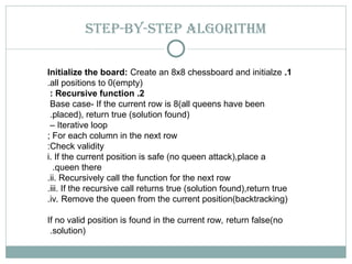 8 -Queen_Puzzle_Problem_Presentation.ppt