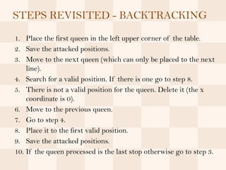 8queensproblemusingbacktracking-120903114053-phpapp01.pptx