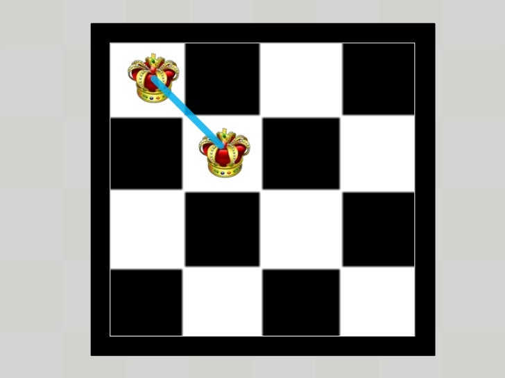 using backtracking queens for 8 problem solution back problem tracking 8 using queens using backtracking queens for 8 problem solution back problem tracking 8 using queens