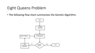 8 queens problem using ga | PPT
