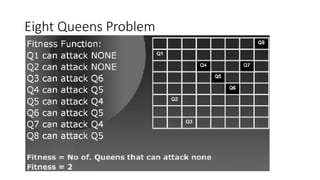 8 queens problem using ga | PPT