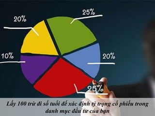 Lấy 100 trừ đi số tuổi để xác định tỷ trọng cổ phiếu trong
danh mục đầu tư của bạn
 