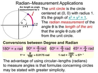 Arc length as angle
measurement for 
Radian–Measurement Applications

r = 1
Conversions between Degree and Radian
π
180 π
180o
The unit circle is the circle
centered at (0, 0) with radius 1.
It's the graph of x2 + y2 = 1.
The radian measurement of the
angle  is the length of the arc
that the angle  cuts off
from the unit circle.
1o =  0.0175 rad 1 rad =  57o ‘
180o = π rad 90o = radπ
2 60o = radπ
3 45o = radπ
4
(1, 0)
The advantage of using circular–lengths (radians)
to measure angles is that formulas concerning circles
may be stated with greater simplicity.
 