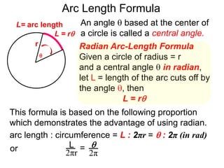 Radian Arc-Length Formula
Given a circle of radius = r
and a central angle  in radian,
let L = length of the arc cuts off by
the angle , then
L = r
An angle  based at the center of
a circle is called a central angle.
r
Arc Length Formula

L = r
L= arc length
This formula is based on the following proportion
which demonstrates the advantage of using radian.
arc length : circumference = L : 2πr =  : 2π (in rad)
2πr
L =
2π
or
 