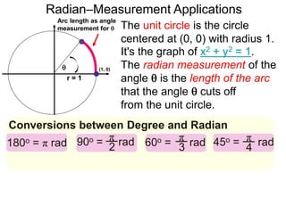Arc length as angle
measurement for 
Radian–Measurement Applications

r = 1
Conversions between Degree and Radian
The unit circle is the circle
centered at (0, 0) with radius 1.
It's the graph of x2 + y2 = 1.
The radian measurement of the
angle  is the length of the arc
that the angle  cuts off
from the unit circle.
180o = π rad 90o = radπ
2 60o = radπ
3 45o = radπ
4
(1, 0)
 