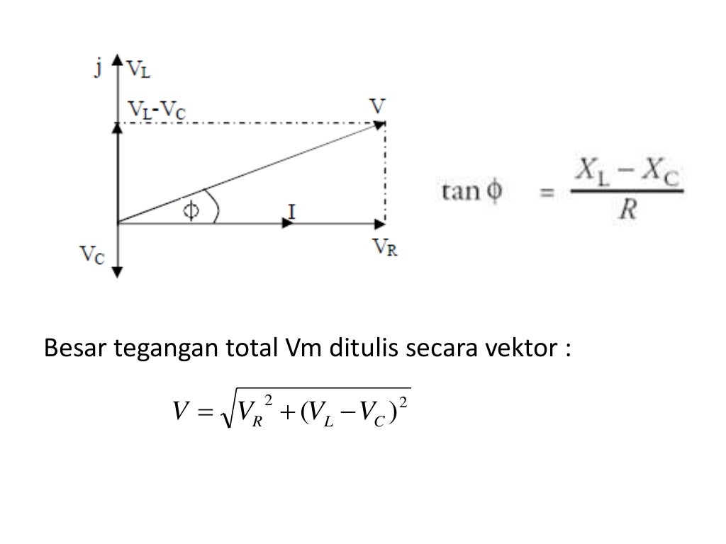 8 rangkaian rlc seri