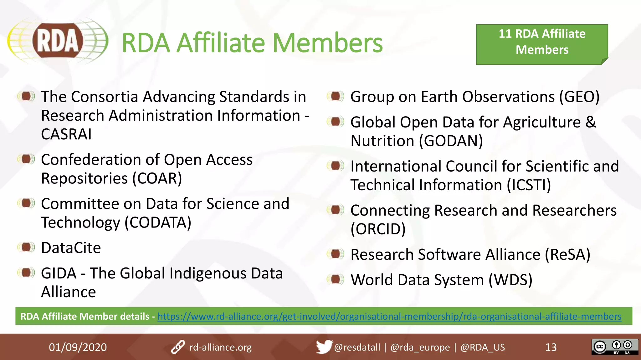 RDA Affiliate Members
The Consortia Advancing Standards in
Research Administration Information -
CASRAI
Confederation of Open Access
Repositories (COAR)
Committee on Data for Science and
Technology (CODATA)
DataCite
GIDA - The Global Indigenous Data
Alliance
Group on Earth Observations (GEO)
Global Open Data for Agriculture &
Nutrition (GODAN)
International Council for Scientific and
Technical Information (ICSTI)
Connecting Research and Researchers
(ORCID)
Research Software Alliance (ReSA)
World Data System (WDS)
01/09/2020 13rd-alliance.org @resdatall | @rda_europe | @RDA_US
11 RDA Affiliate
Members
RDA Affiliate Member details - https://www.rd-alliance.org/get-involved/organisational-membership/rda-organisational-affiliate-members
 