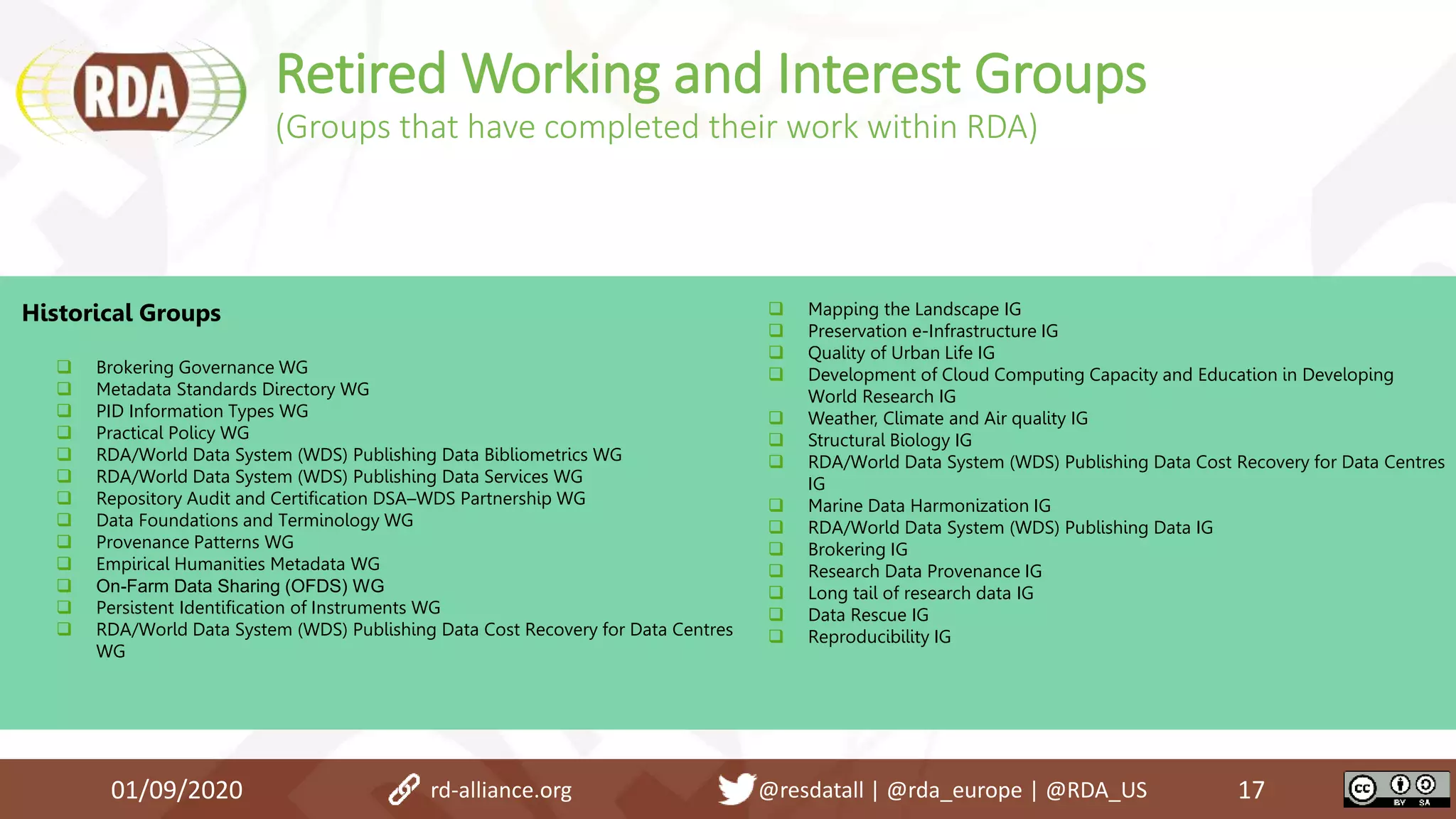 Retired Working and Interest Groups
(Groups that have completed their work within RDA)
01/09/2020 17
Historical Groups
 Brokering Governance WG
 Metadata Standards Directory WG
 PID Information Types WG
 Practical Policy WG
 RDA/World Data System (WDS) Publishing Data Bibliometrics WG
 RDA/World Data System (WDS) Publishing Data Services WG
 Repository Audit and Certification DSA–WDS Partnership WG
 Data Foundations and Terminology WG
 Provenance Patterns WG
 Empirical Humanities Metadata WG
 On-Farm Data Sharing (OFDS) WG
 Persistent Identification of Instruments WG
 RDA/World Data System (WDS) Publishing Data Cost Recovery for Data Centres
WG
 Mapping the Landscape IG
 Preservation e-Infrastructure IG
 Quality of Urban Life IG
 Development of Cloud Computing Capacity and Education in Developing
World Research IG
 Weather, Climate and Air quality IG
 Structural Biology IG
 RDA/World Data System (WDS) Publishing Data Cost Recovery for Data Centres
IG
 Marine Data Harmonization IG
 RDA/World Data System (WDS) Publishing Data IG
 Brokering IG
 Research Data Provenance IG
 Long tail of research data IG
 Data Rescue IG
 Reproducibility IG
rd-alliance.org @resdatall | @rda_europe | @RDA_US
 