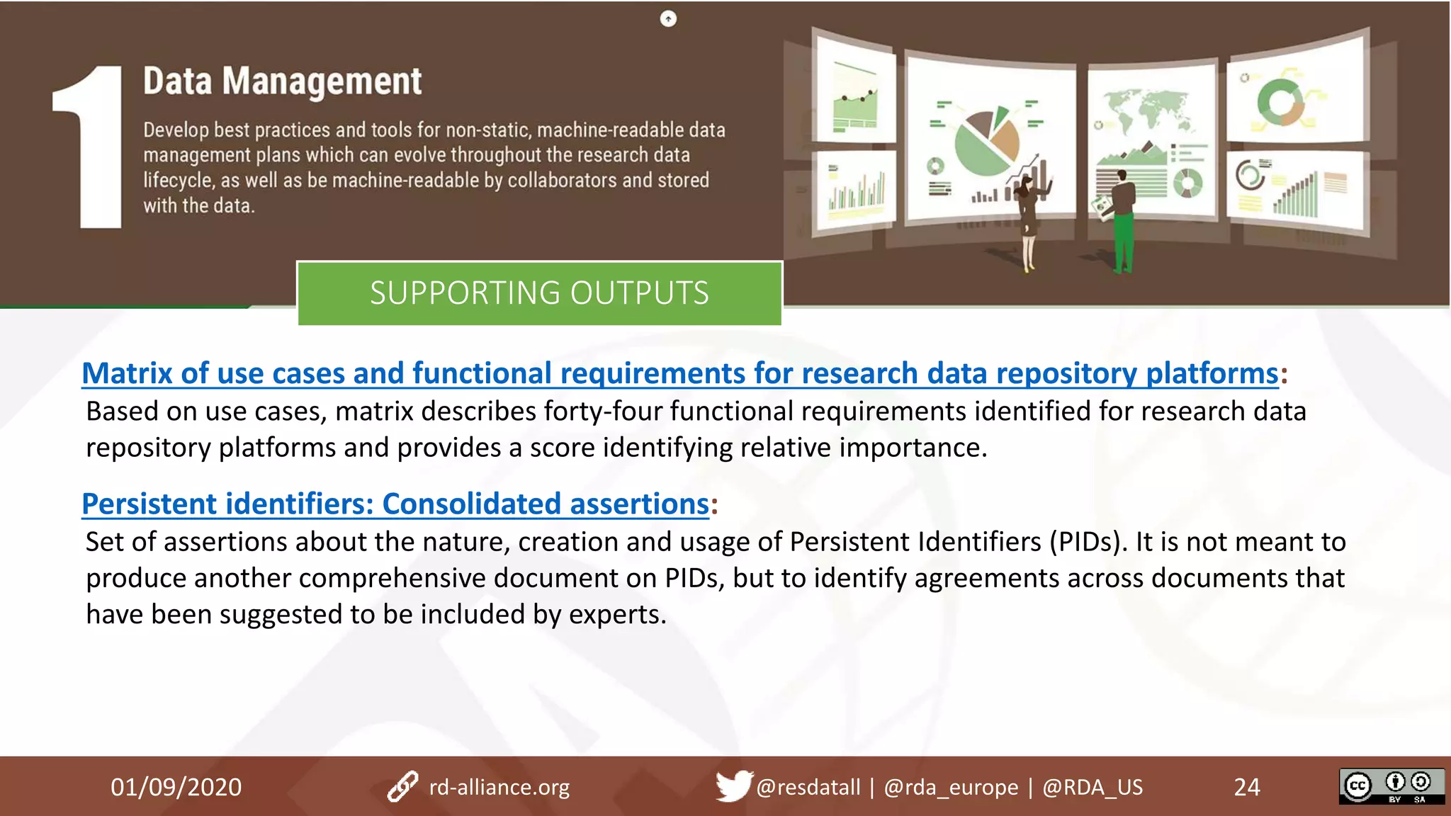 01/09/2020 24rd-alliance.org @resdatall | @rda_europe | @RDA_US
SUPPORTING OUTPUTS
Matrix of use cases and functional requirements for research data repository platforms:
Based on use cases, matrix describes forty-four functional requirements identified for research data
repository platforms and provides a score identifying relative importance.
Persistent identifiers: Consolidated assertions:
Set of assertions about the nature, creation and usage of Persistent Identifiers (PIDs). It is not meant to
produce another comprehensive document on PIDs, but to identify agreements across documents that
have been suggested to be included by experts.
 