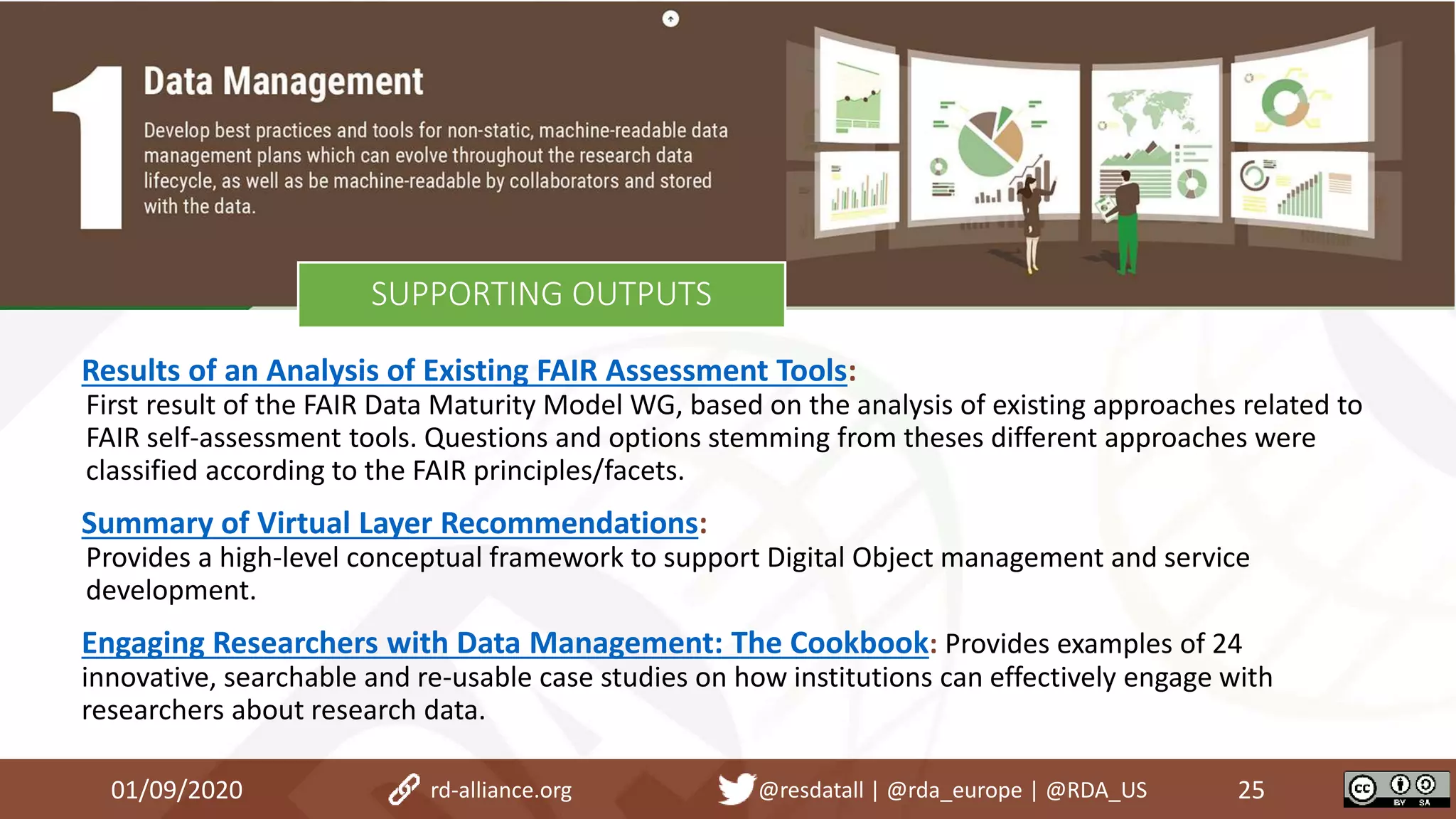 01/09/2020 25rd-alliance.org @resdatall | @rda_europe | @RDA_US
SUPPORTING OUTPUTS
Results of an Analysis of Existing FAIR Assessment Tools:
First result of the FAIR Data Maturity Model WG, based on the analysis of existing approaches related to
FAIR self-assessment tools. Questions and options stemming from theses different approaches were
classified according to the FAIR principles/facets.
Summary of Virtual Layer Recommendations:
Provides a high-level conceptual framework to support Digital Object management and service
development.
Engaging Researchers with Data Management: The Cookbook: Provides examples of 24
innovative, searchable and re-usable case studies on how institutions can effectively engage with
researchers about research data.
 