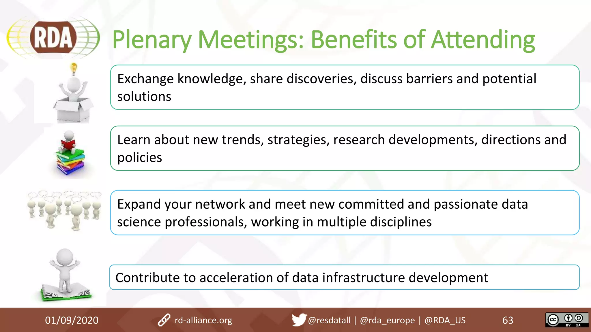 Plenary Meetings: Benefits of Attending
01/09/2020 63
Exchange knowledge, share discoveries, discuss barriers and potential
solutions
Expand your network and meet new committed and passionate data
science professionals, working in multiple disciplines
Contribute to acceleration of data infrastructure development
Learn about new trends, strategies, research developments, directions and
policies
rd-alliance.org @resdatall | @rda_europe | @RDA_US
 