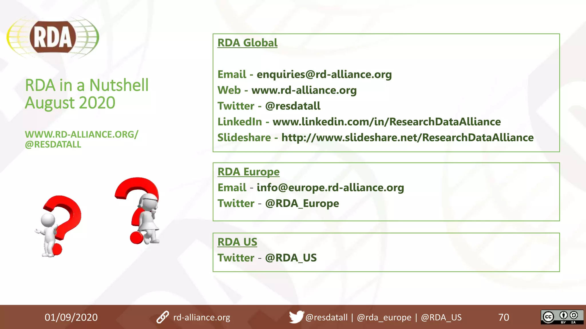 01/09/2020 70
RDA in a Nutshell
August 2020
WWW.RD-ALLIANCE.ORG/
@RESDATALL
RDA Global
Email - enquiries@rd-alliance.org
Web - www.rd-alliance.org
Twitter - @resdatall
LinkedIn - www.linkedin.com/in/ResearchDataAlliance
Slideshare - http://www.slideshare.net/ResearchDataAlliance
RDA Europe
Email - info@europe.rd-alliance.org
Twitter - @RDA_Europe
RDA US
Twitter - @RDA_US
rd-alliance.org @resdatall | @rda_europe | @RDA_US
 