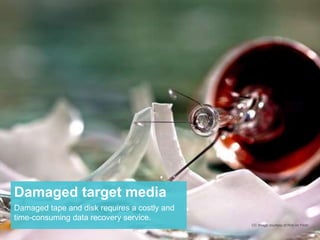 Damaged target media 
Damaged tape and disk requires a costly and 
time-consuming data recovery service. 
CC Image courtesy of Rob on Flickr 
 