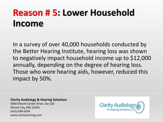 Reason # 5: Lower Household
Income
In a survey of over 40,000 households conducted by
the Better Hearing Institute, hearing loss was shown
to negatively impact household income up to $12,000
annually, depending on the degree of hearing loss.
Those who wore hearing aids, however, reduced this
impact by 50%.
Clarity Audiology & Hearing Solutions
3460 Ellicott Center Drive, Ste 102
Ellicott City, MD 21043
(410) 698-6594
www.clarityhearing.com
 