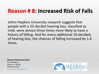 Reason # 8: Increased Risk of Falls
Johns Hopkins University research suggests that
people with a 25-decibel hearing loss, classified as
mild, were almost three times more likely to have a
history of falling. And for every additional 10-decibels
of hearing loss, the chances of falling increased by 1.4
times.
Geneva Hearing Services
637 W State St
Geneva, IL 60134
(630) 618-2419
www.genevahearing.com
 