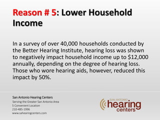 Reason # 5: Lower Household
Income
In a survey of over 40,000 households conducted by
the Better Hearing Institute, hearing loss was shown
to negatively impact household income up to $12,000
annually, depending on the degree of hearing loss.
Those who wore hearing aids, however, reduced this
impact by 50%.
San Antonio Hearing Centers
Serving the Greater San Antonio Area
5 Convenient Location
210-485-1996
www.sahearingcenters.com
 