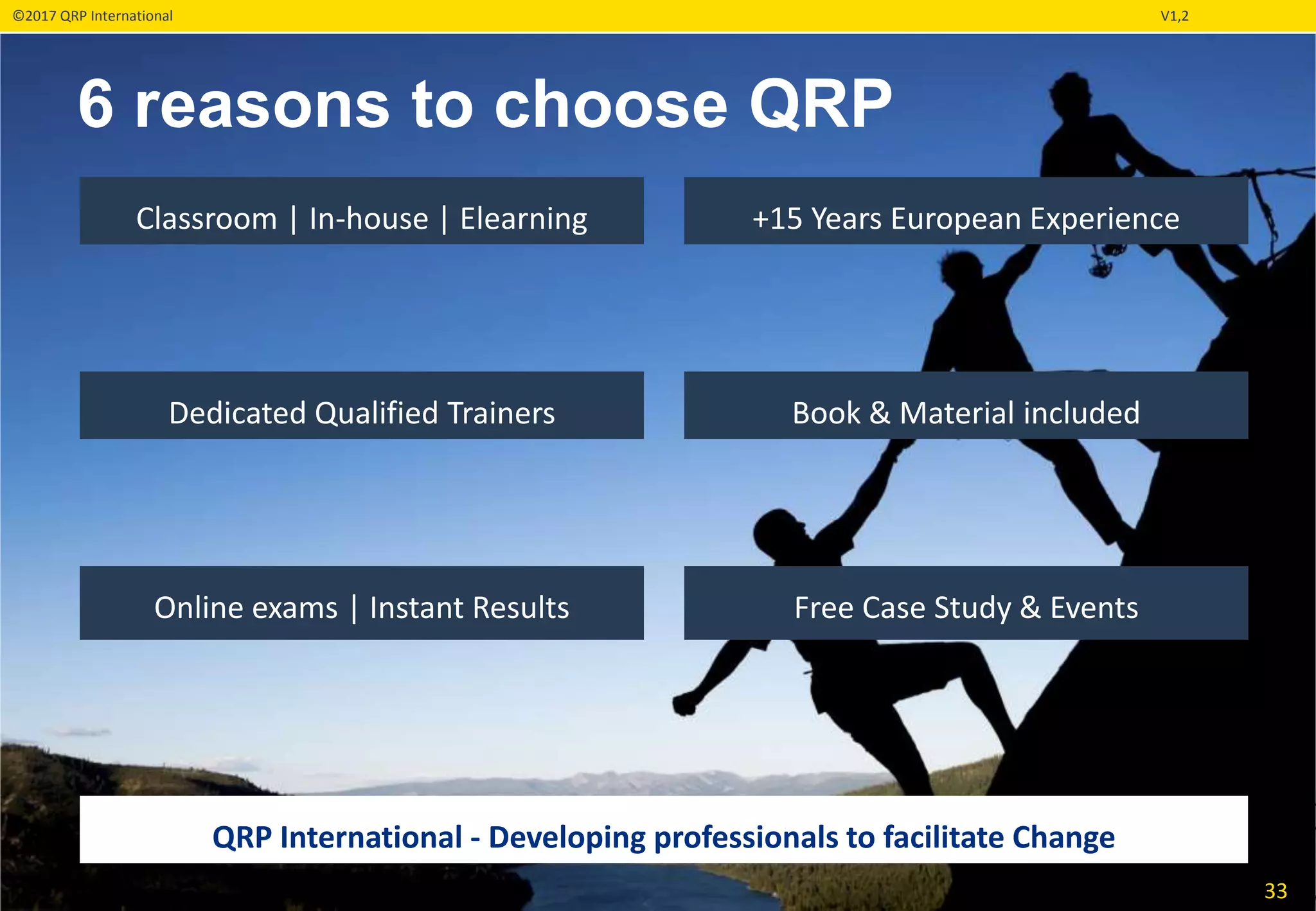 ©2017 QRP International V1,2
6 reasons to choose QRP
33
Classroom | In-house | Elearning
Dedicated Qualified Trainers
+15 Years European Experience
Book & Material included
Online exams | Instant Results Free Case Study & Events
QRP International - Developing professionals to facilitate Change
 