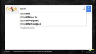 11/29/2016 Copyright © MERITAS DIGITAL MARKETING By Kris Haris.All Rights Reserved. 21
 