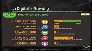 2) Digital is Growing
11/29/2016 Copyright © MERITAS DIGITAL MARKETING By Kris Haris.All Rights Reserved. 3
 